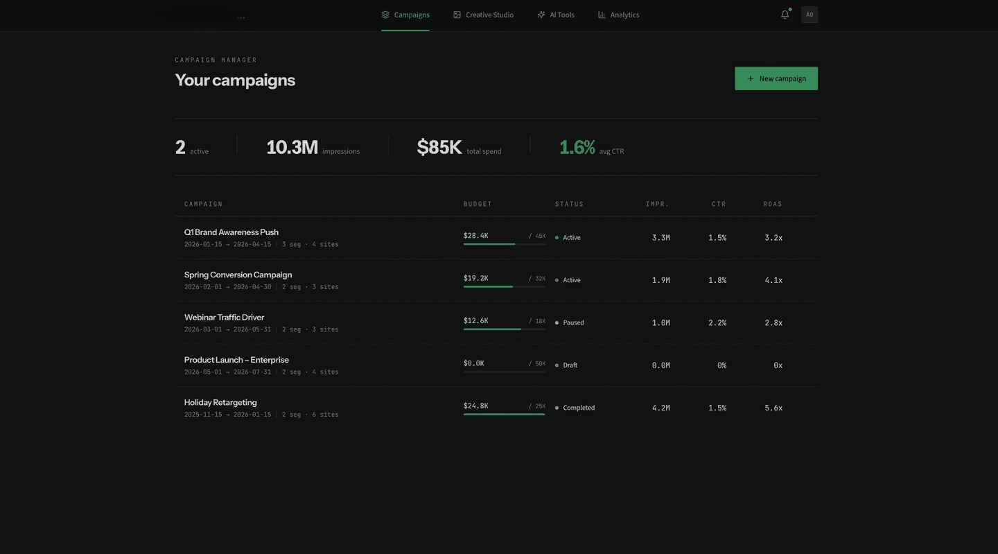 Self-serve creative ad platform campaign dashboard